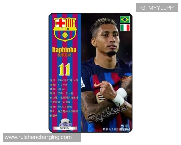 卡塔尔足球球星排名2025：谁是当前最强的足球巨星榜单