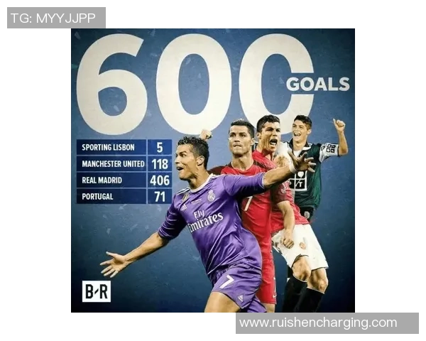 当今四大足球巨星各自特点与全球影响力分析